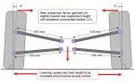 Tie_Bar_Diagram_3_deg_800w.jpg