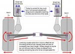 Tie_Bar_Diagram_Toe_in_800w.jpg