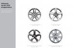 ttrs-jan-2010-wheels.jpg