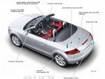 SSP391-RoadsterAntennaLocations.JPG